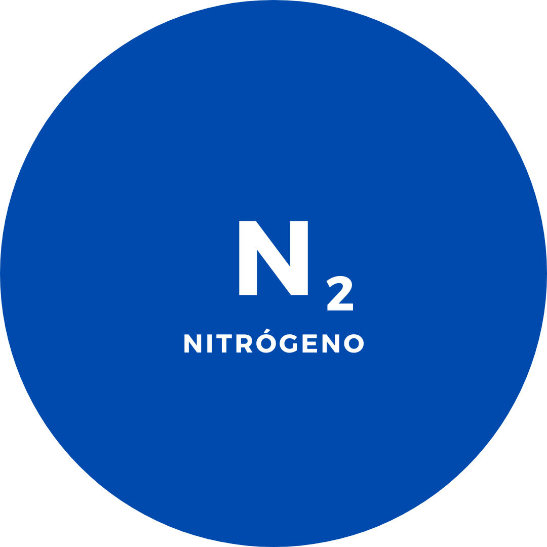 Nitrógeno